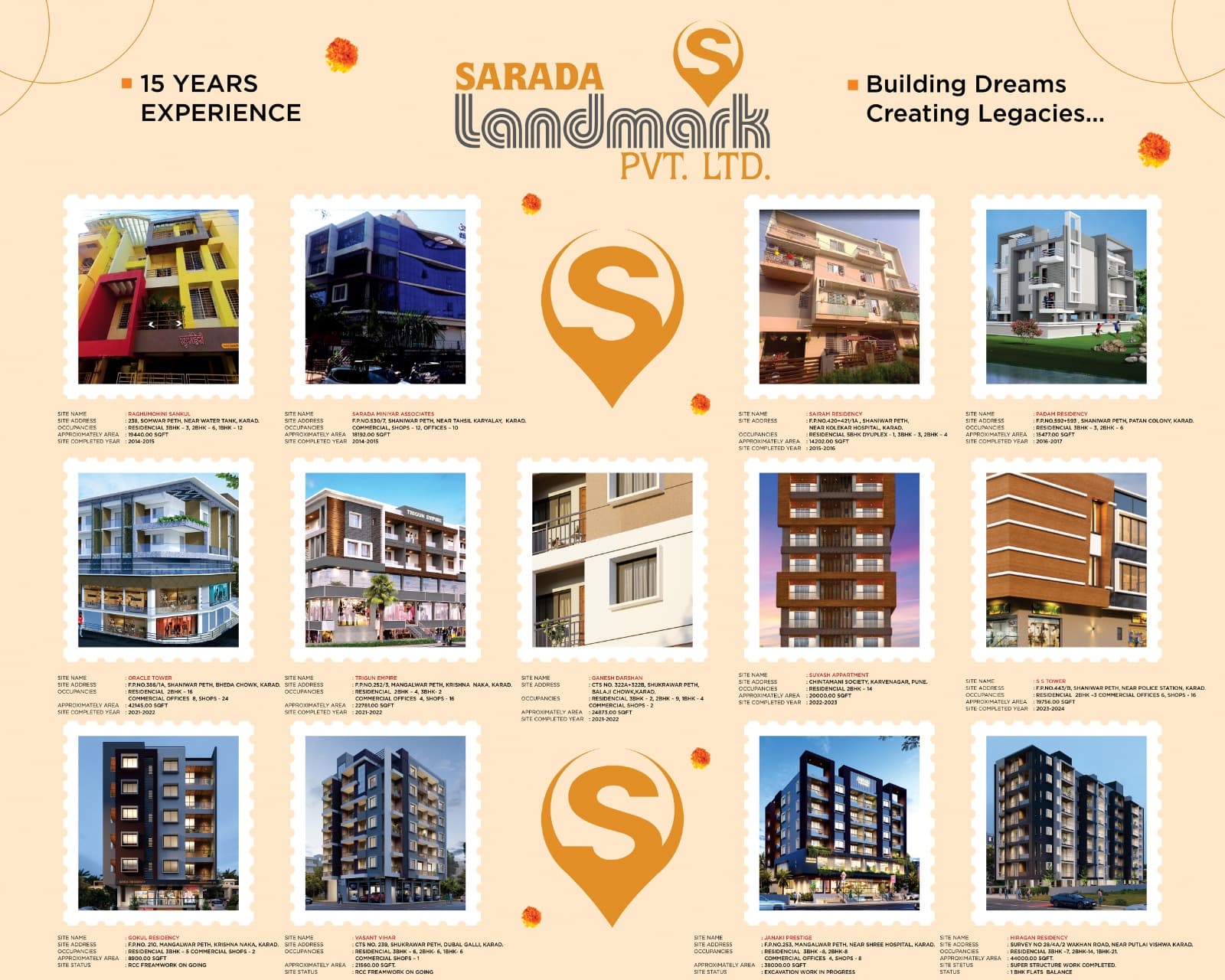 Sarada Landmark Projects Showcase